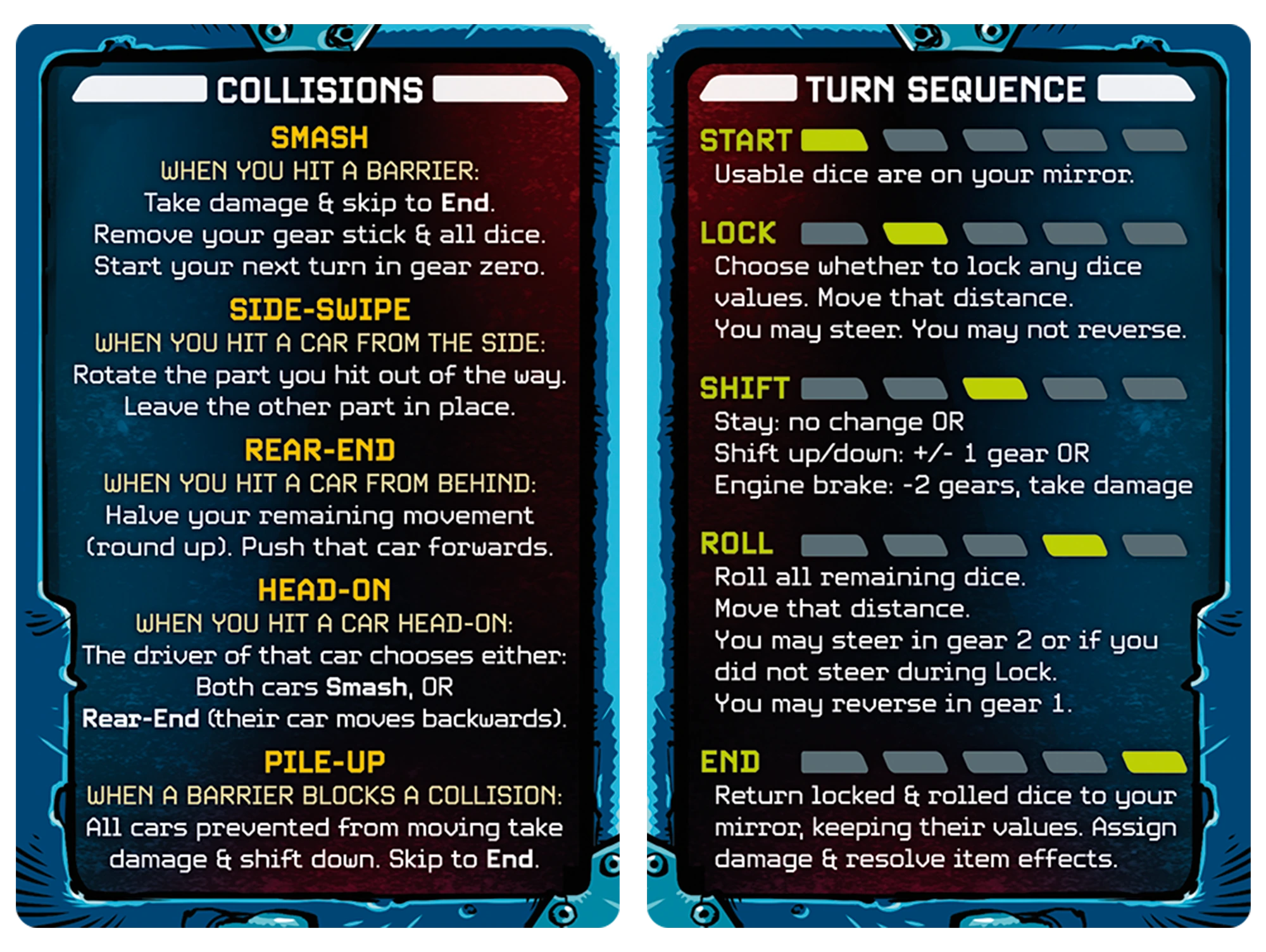 The two sides of the reference cards, showing rules for collisions on one side and the turn sequence on the other. On the collisions side keywords are boldened.