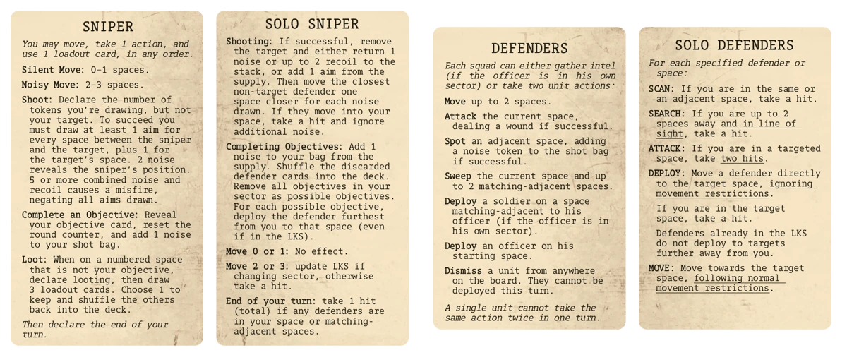 The reference cards for the Sniper and Defenders. They are double-sided and show the rules for solo on one side and standard on the other. They go through the stages of a turn and key actions for each group.