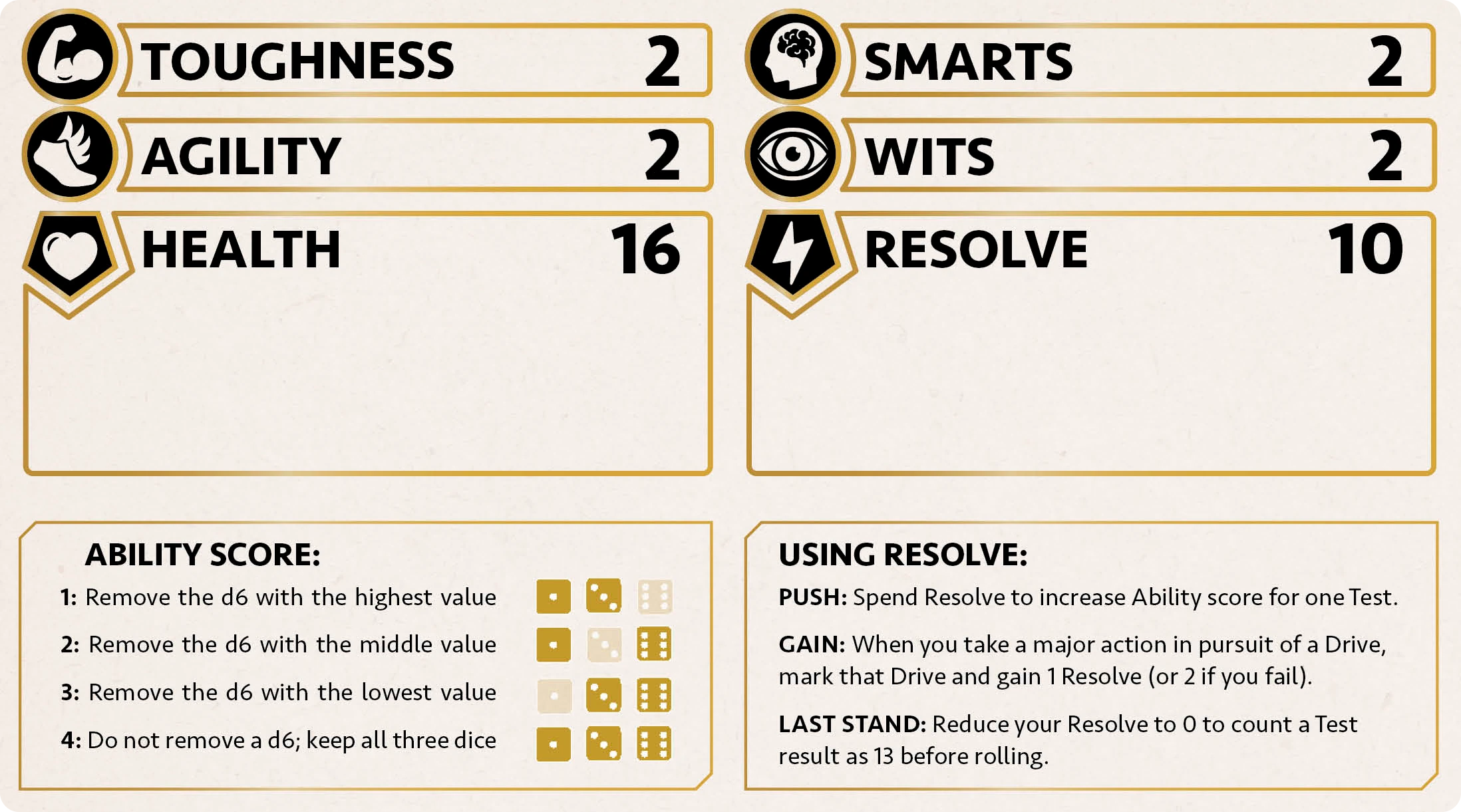 An excerpt from a character sheet showing player stats; toughness, smarts, agility, wits, health and resolve. Below are small quick reference boxes explaining how checks work and how to use resolve.
