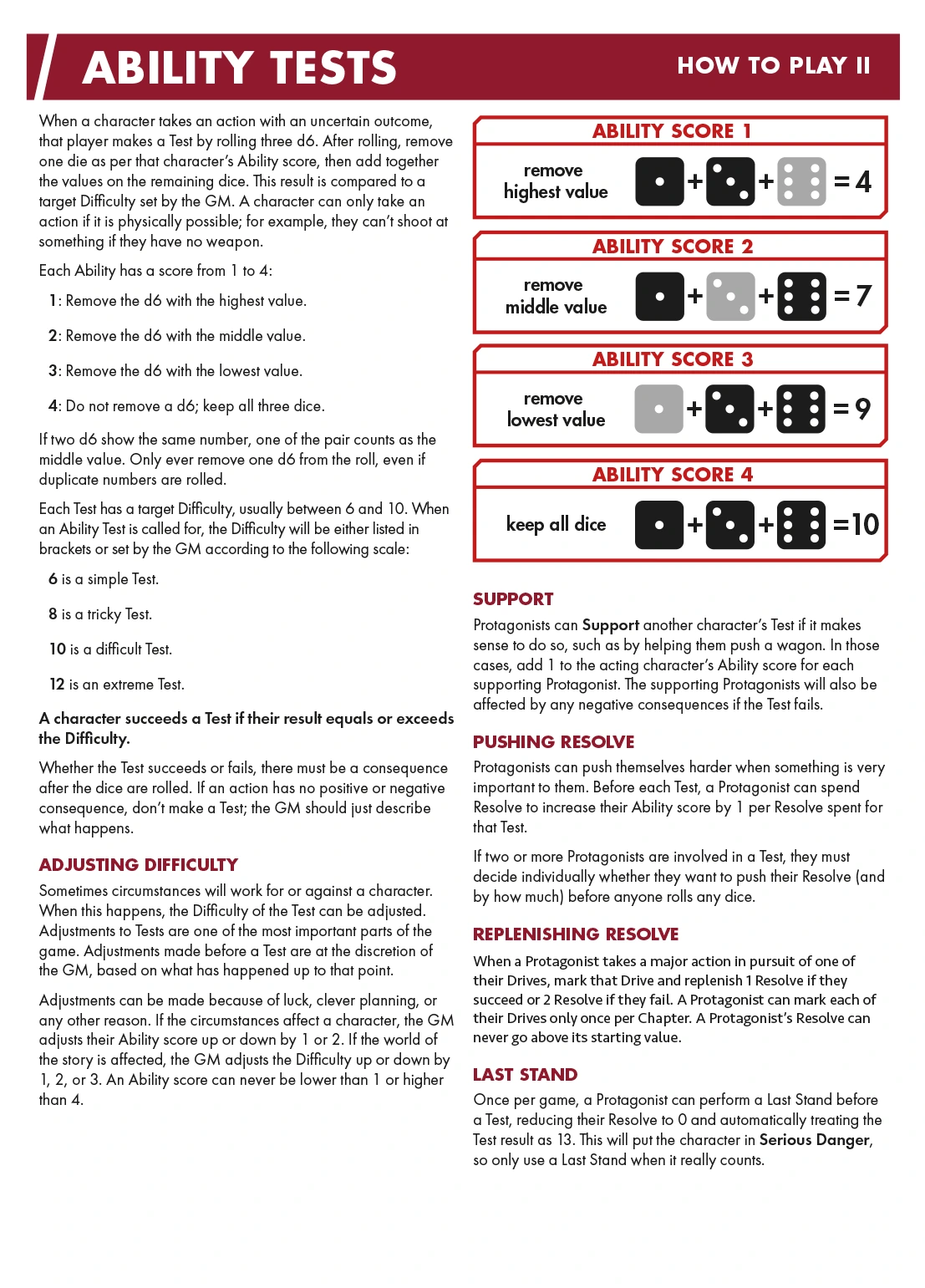 A rules reference sheet from adventure. On a single side it shows the rules for Ability tests and sub-actions like supporting other character actions, using resolve, and adjusting difficulty.
