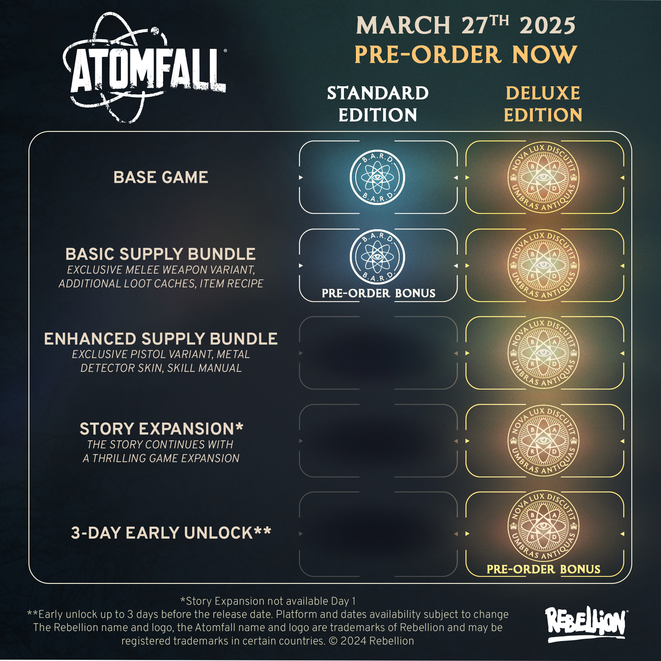 Atomfall_Preorder_summary_1x1 1.jpg
